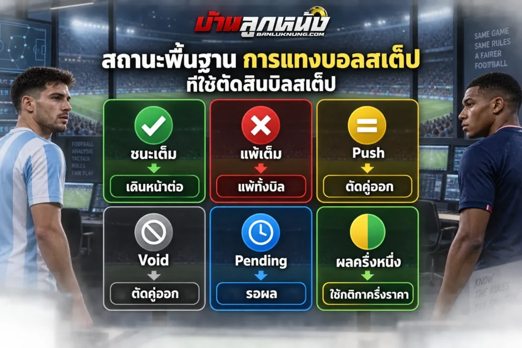 การแทงบอลสเต็ป