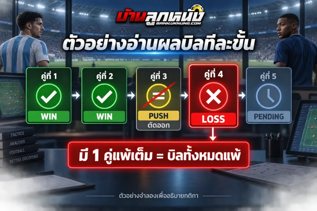 การแทงบอลสเต็ป