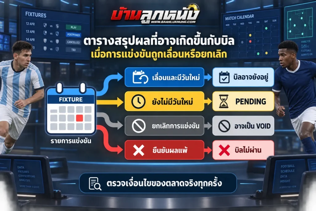 บอล ส เต็ ป แพ้ 1 คู่ ได้เงิน ไหม