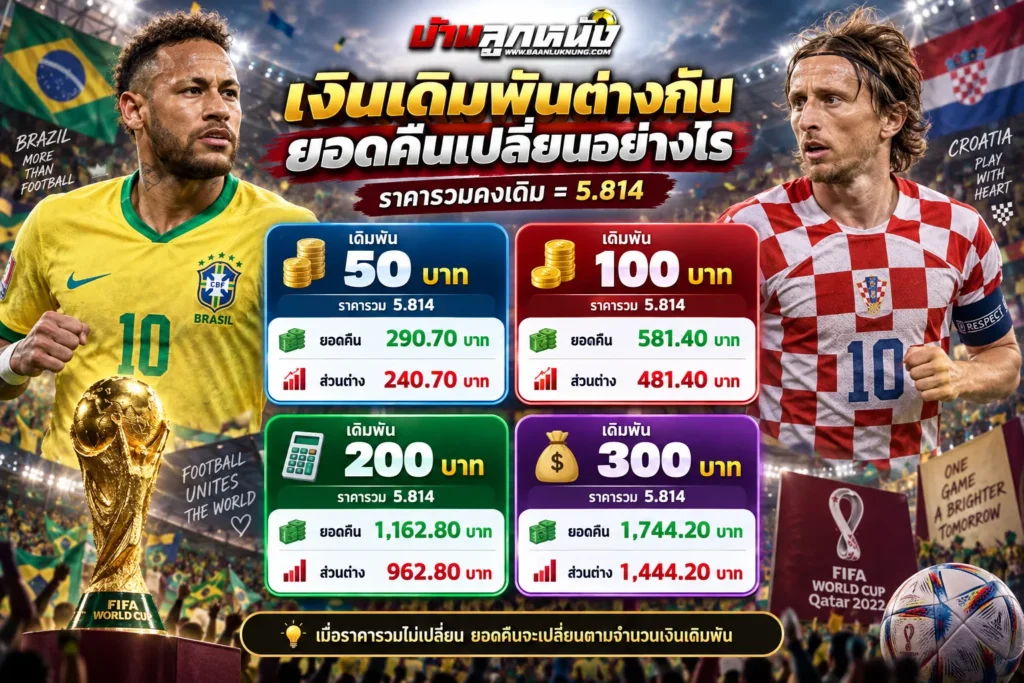 บอลสเต็ป 3