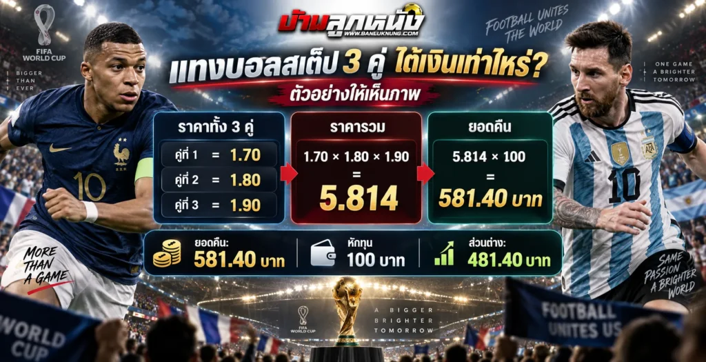 แทงบอลสเต็ป 3 คู่ ได้เงินเท่าไหร่? ตัวอย่างให้เห็นภาพ