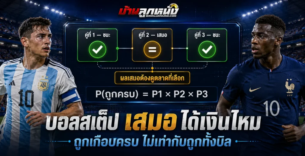 บอลสเต็ป เสมอ ได้เงินไหม ทำไมถึงแตกง่าย เข้าใจด้วยหลักความน่าจะเป็น