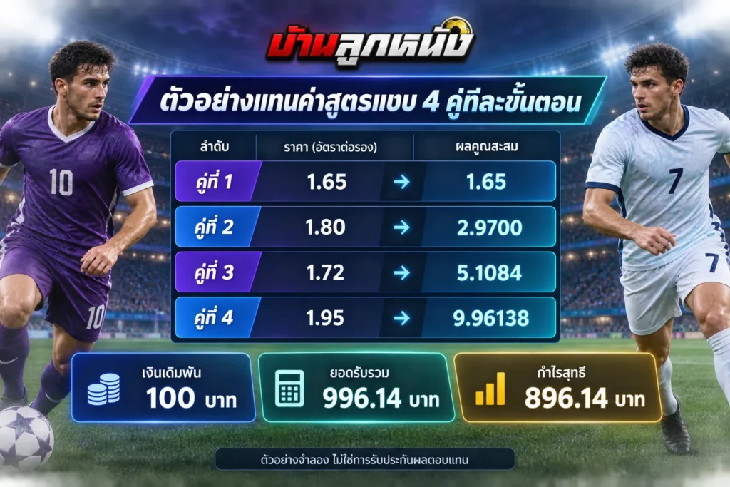 สูตรแทงบอลสเต็ป