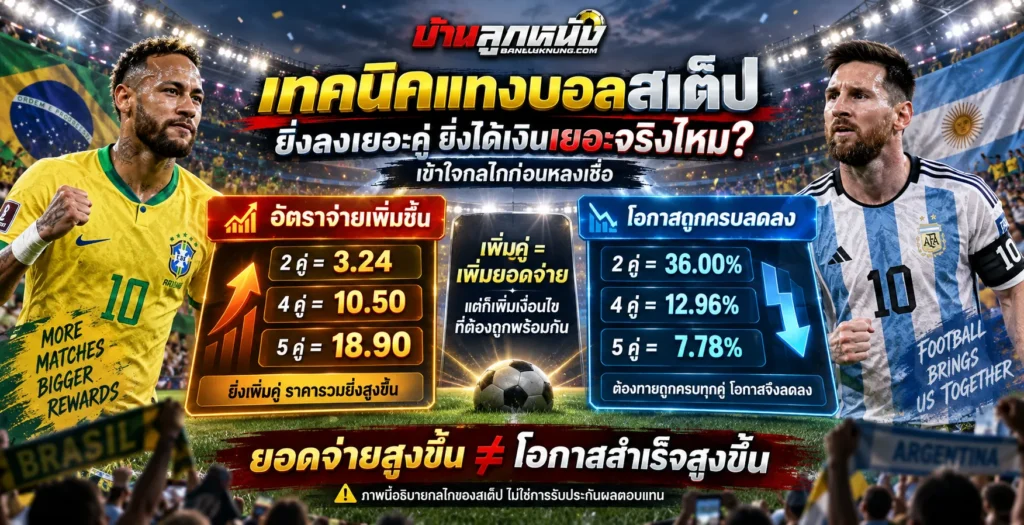 เทคนิคแทงบอลสเต็ป ยิ่งลงเยอะคู่ยิ่งได้เงินเยอะจริงไหม เข้าใจกลไกก่อนหลงเชื่อ