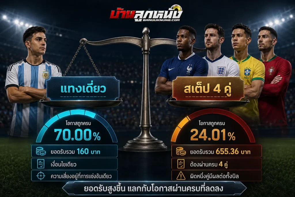 เทคนิคแทงบอลเดี่ยว 