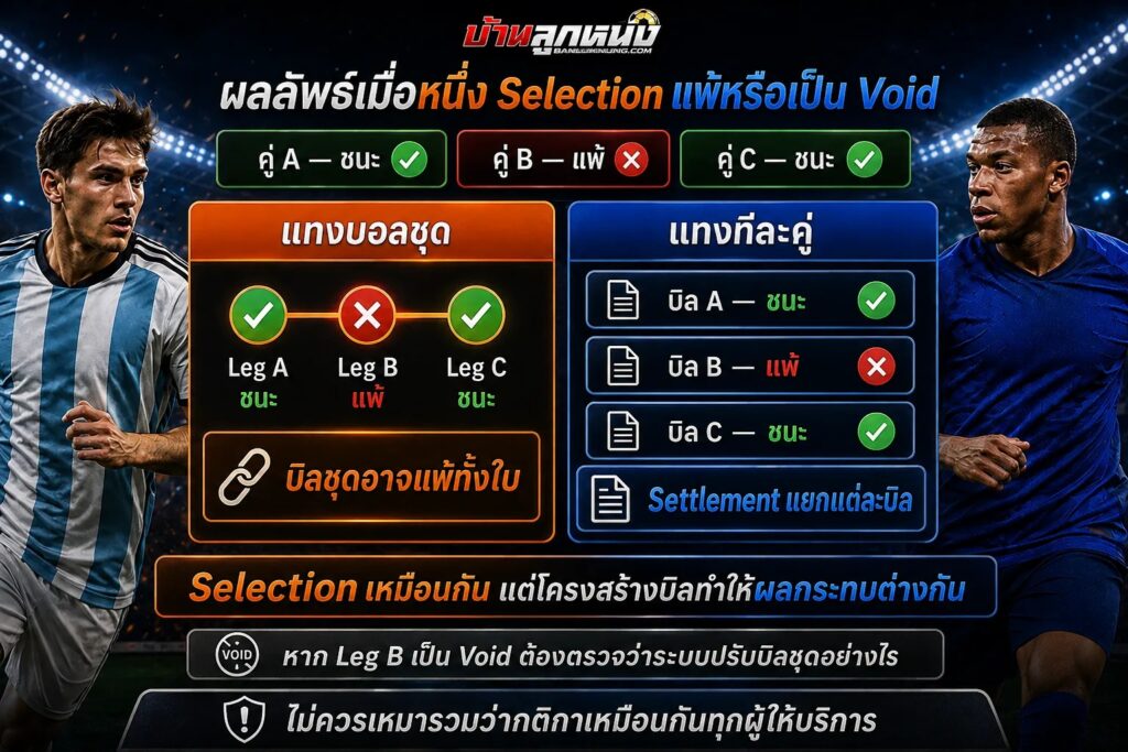 แทงบอล ชุด