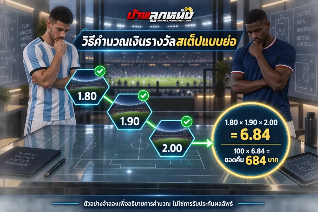 แทงบอลสเต็ป