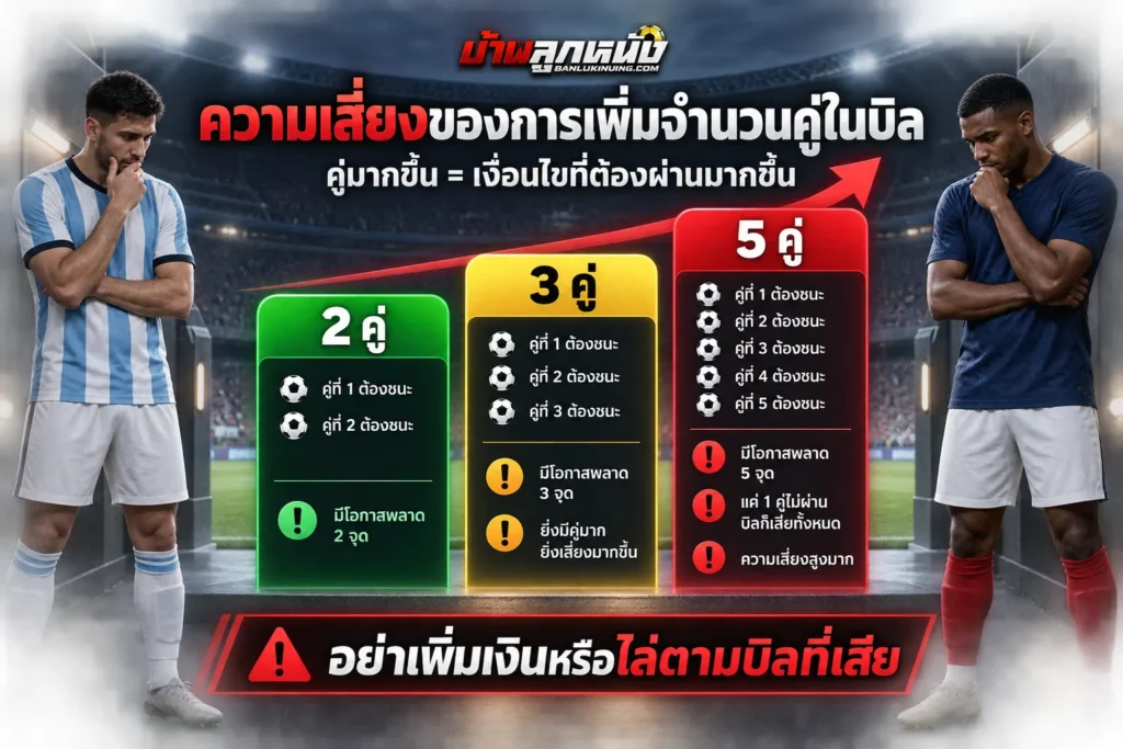 แทงบอลสเต็ป
